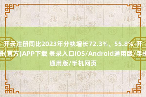 开云注册同比2023年分袂增长72.3%、55.8%-开云注册(官方)APP下载 登录入口IOS/Android通用版/手机网页