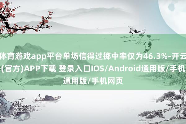 体育游戏app平台单场信得过掷中率仅为46.3%-开云注册(官方)APP下载 登录入口IOS/Android通用版/手机网页