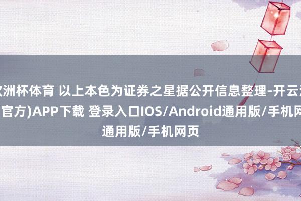 欧洲杯体育 以上本色为证券之星据公开信息整理-开云注册(官方)APP下载 登录入口IOS/Android通用版/手机网页