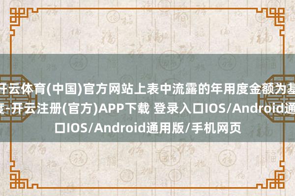 开云体育(中国)官方网站上表中流露的年用度金额为基金举座承担用度-开云注册(官方)APP下载 登录入口IOS/Android通用版/手机网页